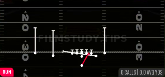 Inside Zone Split — Run play diagram