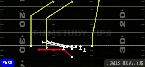 PA Boot Screen — Pass play diagram
