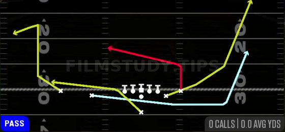 PA Fly Sweep — Pass play diagram