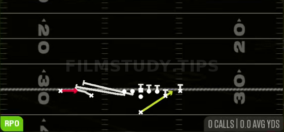 RPO Alert X Screen — RPO play diagram