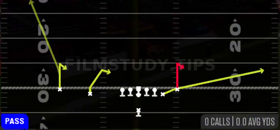 Stick — Pass play diagram