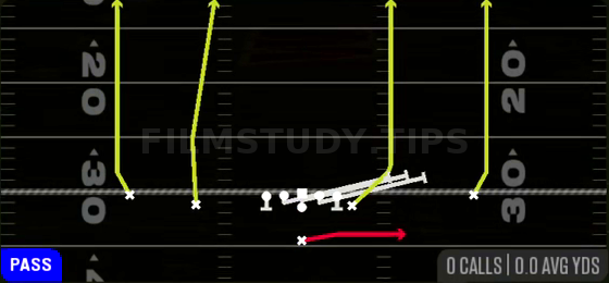 HB Slip Screen — Pass play diagram