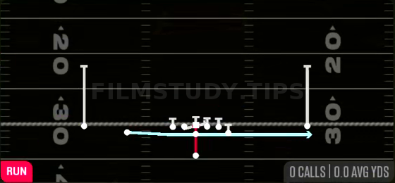 Jet HB Trap — Run play diagram