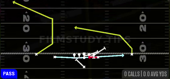 Jet PA Y Screen — Pass play diagram