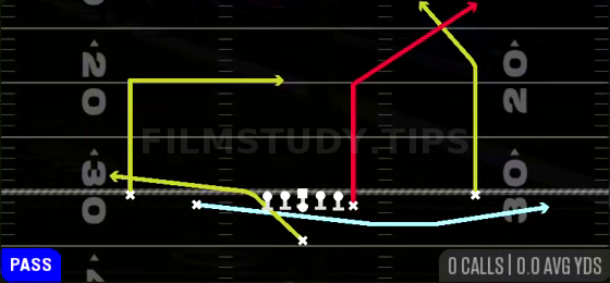 PA Jet Sweep Scissors — Pass play diagram