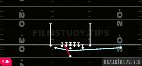 Cheat HB Dive WK — Run play diagram