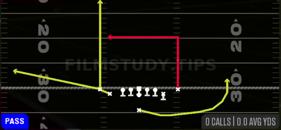 Deep In — Pass play diagram
