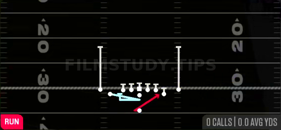 FK Cheat HB Counter — Run play diagram