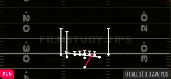 Inside Zone Split — Run play diagram