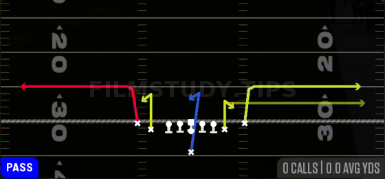 Omaha — Pass play diagram