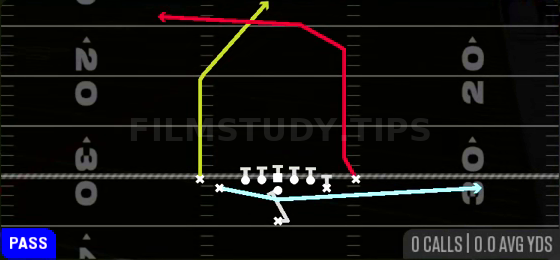 PA Cheat Post Cross — Pass play diagram