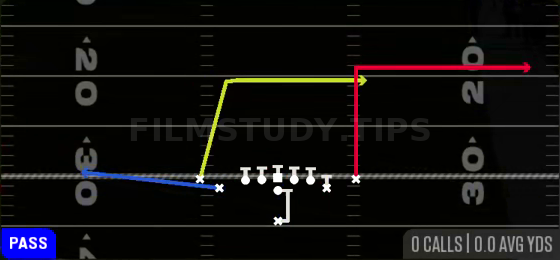 PA Deep Out — Pass play diagram