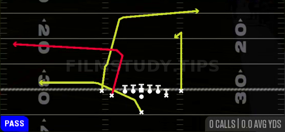 PA Flood — Pass play diagram