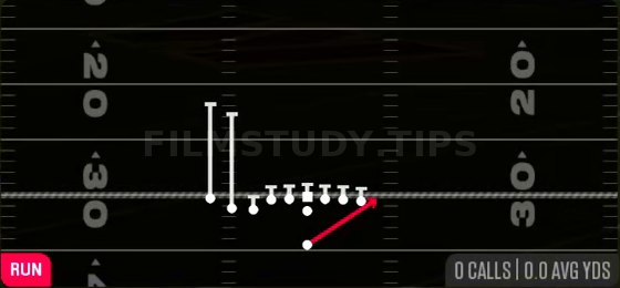 HB Stretch — Run play diagram