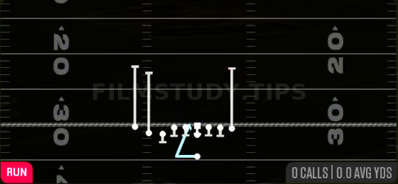 MTN HB Draw — Run play diagram