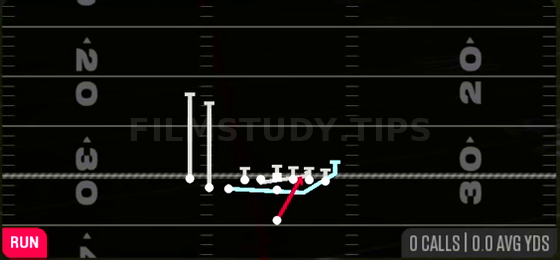 MTN HB Power — Run play diagram