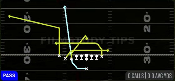 MTN Mesh HB Rail — Pass play diagram