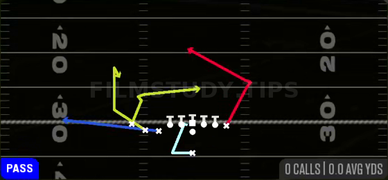 MTN PA Draw — Pass play diagram
