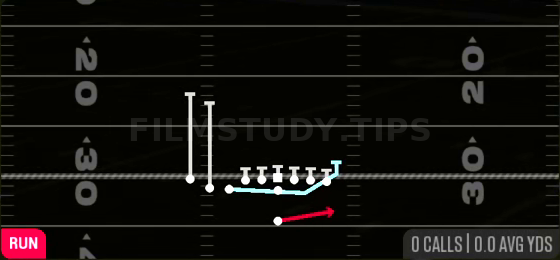 MTN Zone Toss — Run play diagram