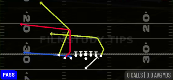 PA Boot — Pass play diagram