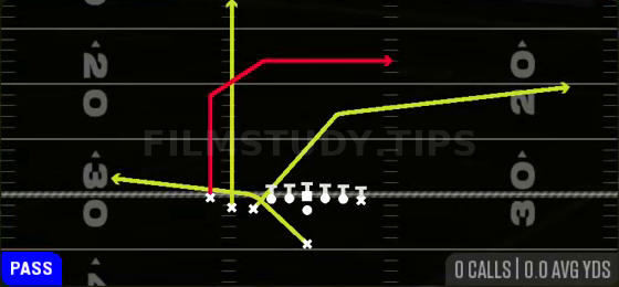 PA Dagger U Cross — Pass play diagram