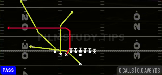 PA Flood — Pass play diagram