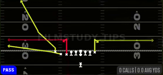 Stick — Pass play diagram