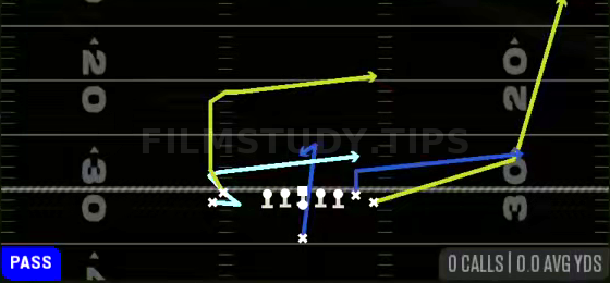 MTN Drive Shake — Pass play diagram