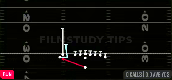 MTN HB Stretch LT — Run play diagram