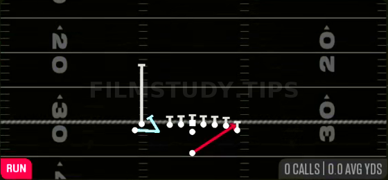MTN HB Stretch — Run play diagram