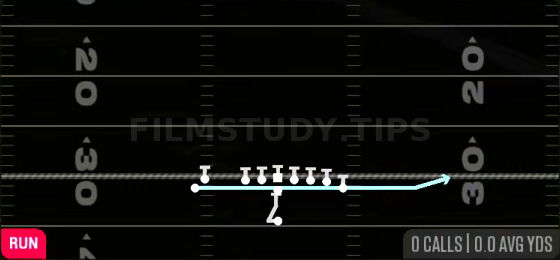 MTN Jet Sweep — Run play diagram