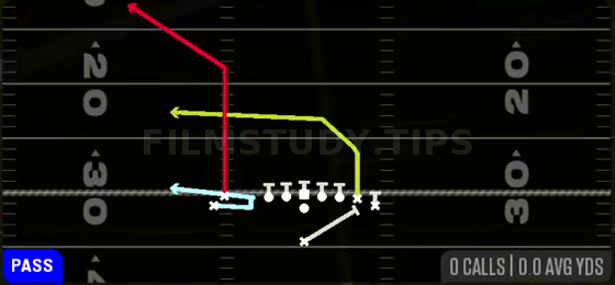MTN PA Boot Corner — Pass play diagram
