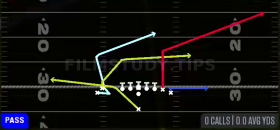 MTN PA Boot Drive Corner — Pass play diagram