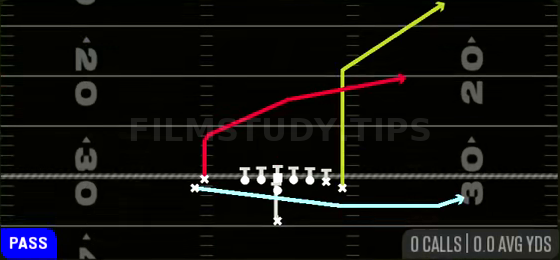 MTN PA Jet Sweep — Pass play diagram