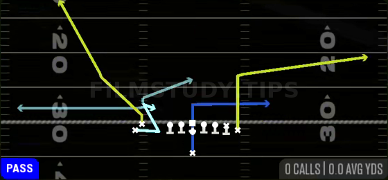 MTN Slot Option — Pass play diagram