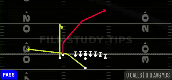 PA Cross Country — Pass play diagram