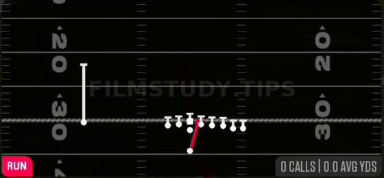HB Dive — Run play diagram