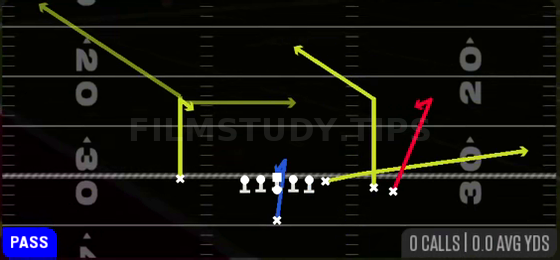 Curls X-Choice — Pass play diagram