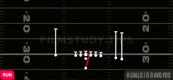 HB Dive — Run play diagram