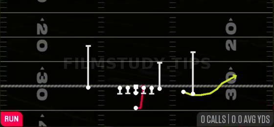 HB Pump Draw — Run play diagram