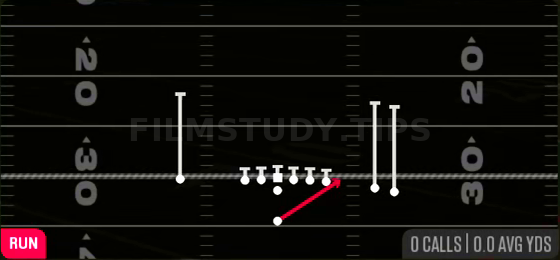 HB Stretch — Run play diagram