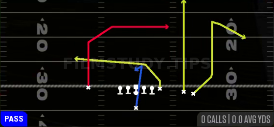 Jet 6 Soar — Pass play diagram