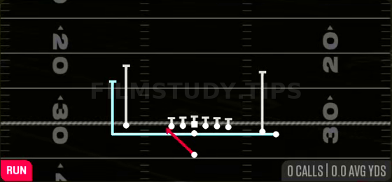 MTN HB Zone WK — Run play diagram