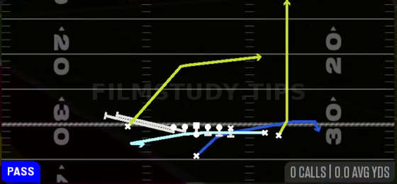 MTN Jet PA Slot Screen — Pass play diagram