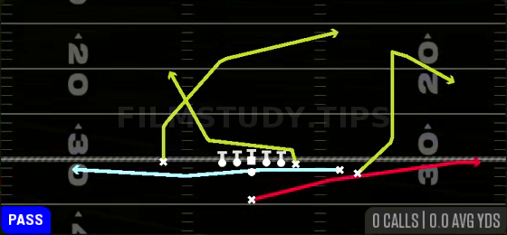 MTN Jet PA Sprint Y Leak — Pass play diagram