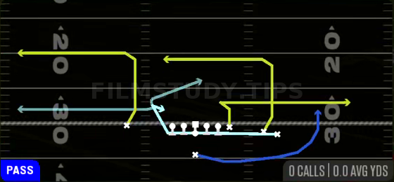MTN Jet Slot Choice — Pass play diagram