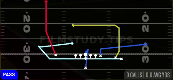 MTN X-Go Dig — Pass play diagram