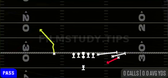 WR Screen — Pass play diagram