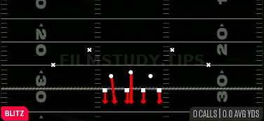 Free Fire — Blitz play diagram