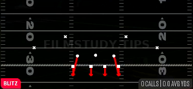 Fire Man — Blitz play diagram